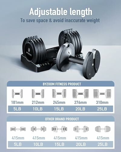 Comparison of adjustable dumbbells with various weights and lengths.