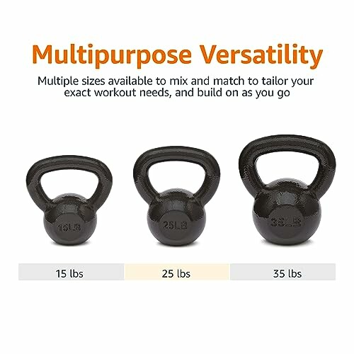 Three kettlebells with different weights: 15 lbs, 25 lbs, and 35 lbs.