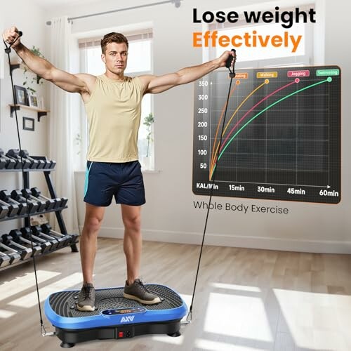 Man exercising on a vibration plate with resistance bands in a home gym.