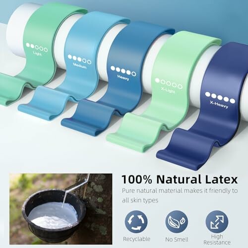 Five natural latex resistance bands in various strengths, recyclable and odor-free.