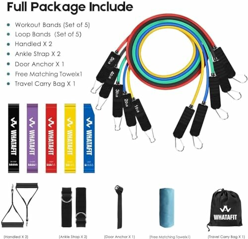 Full package of resistance bands set with accessories.