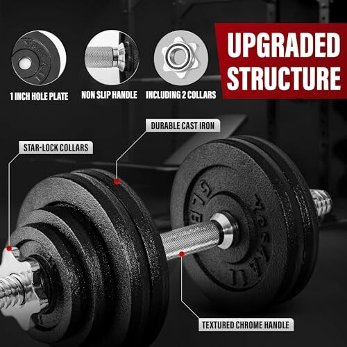 Detailed view of upgraded dumbbell structure with star-lock collars and durable cast iron.